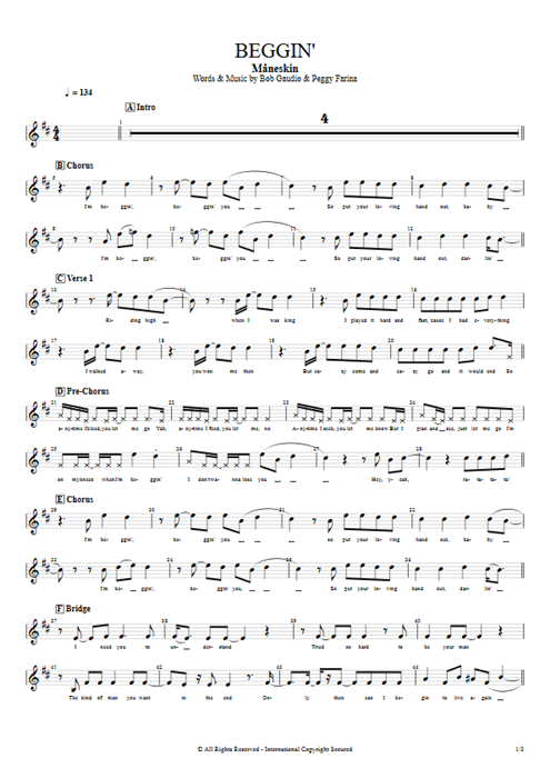 Beggin' Måneskin guitar pro tab Vocals Guitar mysongbook