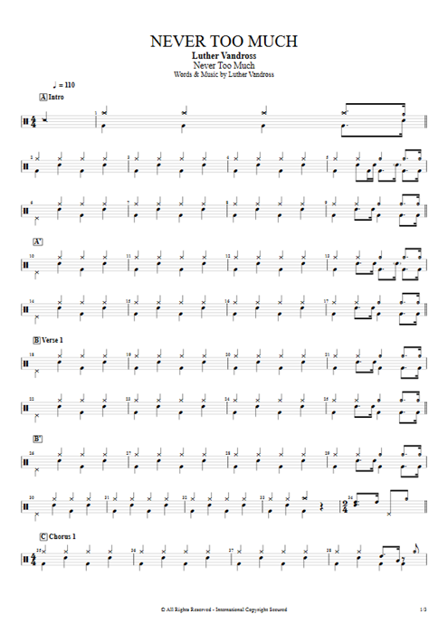 Never Too Much Luther Vandross guitar pro tab Drums Full Score mysongbook