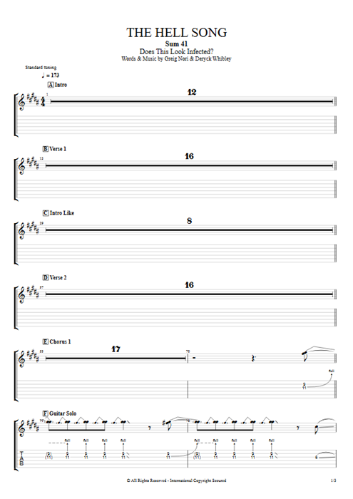 The Hell Song Sum 41 guitar pro tab EGuitarIV Full Score mysongbook