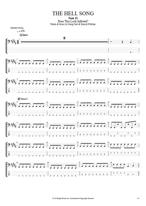 The Hell Song Sum 41 guitar pro tab EBass Full Score mysongbook