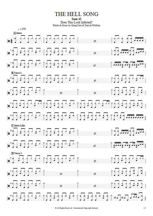 The Hell Song Sum 41 guitar pro tab Drums Full Score mysongbook