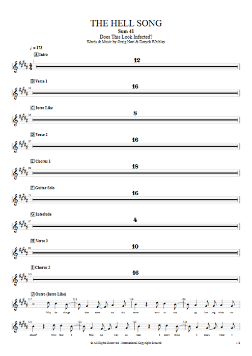 The Hell Song Sum 41 guitar pro tab VocalsII Full Score mysongbook