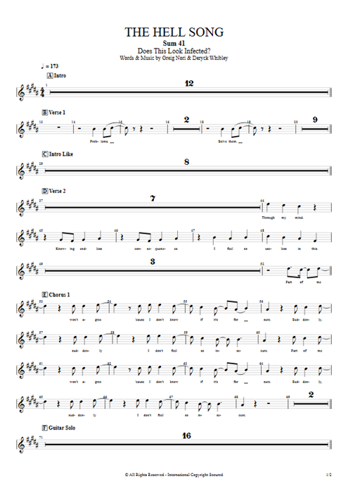 The Hell Song Sum 41 guitar pro tab BackVoc Full Score mysongbook