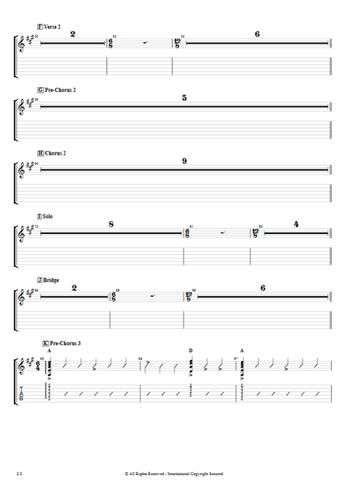 Satanized Ghost guitar pro tab AGuitarIII Guitars, Bass & Backing Track mysongbook