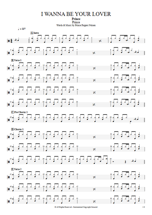 I Wanna Be Your Lover Prince guitar pro tab Drums Full Score mysongbook