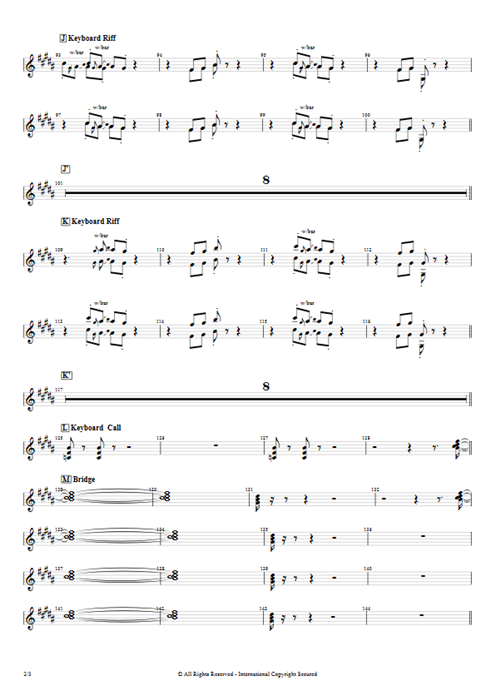 I Wanna Be Your Lover Prince guitar pro tab KeySynth Full Score mysongbook