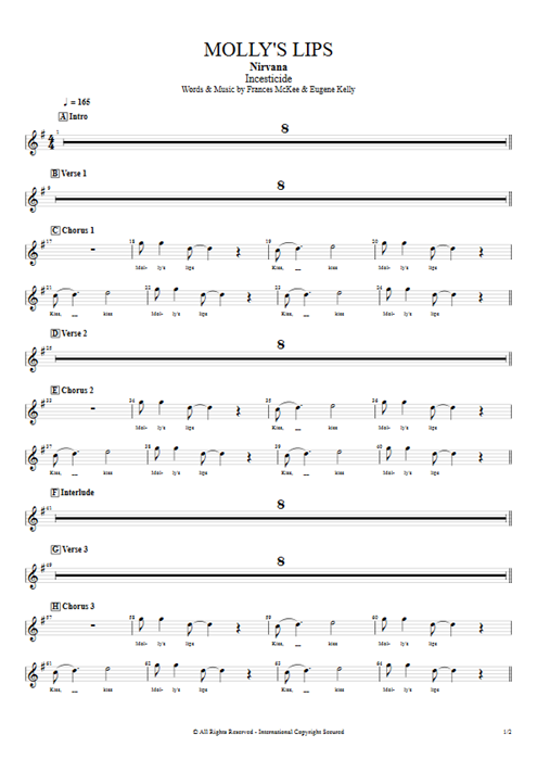 Molly's Lips Nirvana guitar pro tab BackVoc Full Score mysongbook