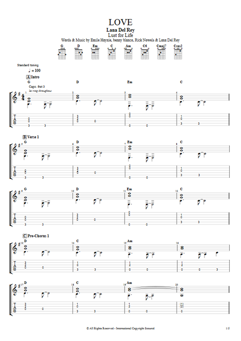 Love Lana Del Rey guitar pro tab AGuitar Guitar & Vocals mysongbook