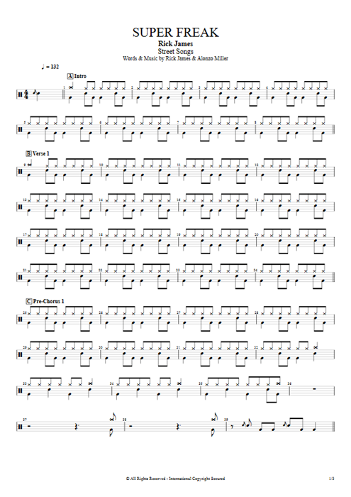 Super Freak Rick James guitar pro tab Drums Full Score mysongbook