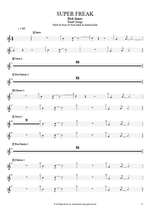 Super Freak Rick James guitar pro tab SynthII Full Score mysongbook