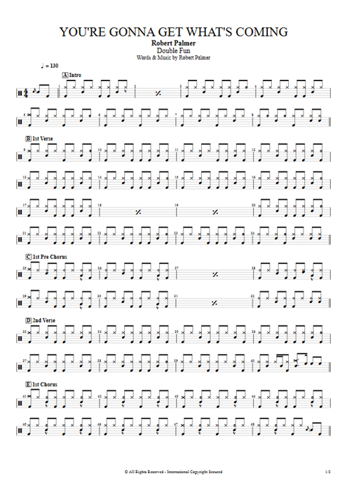 You're Gonna Get What's Coming Robert Palmer guitar pro tab Drums Full Score mysongbook