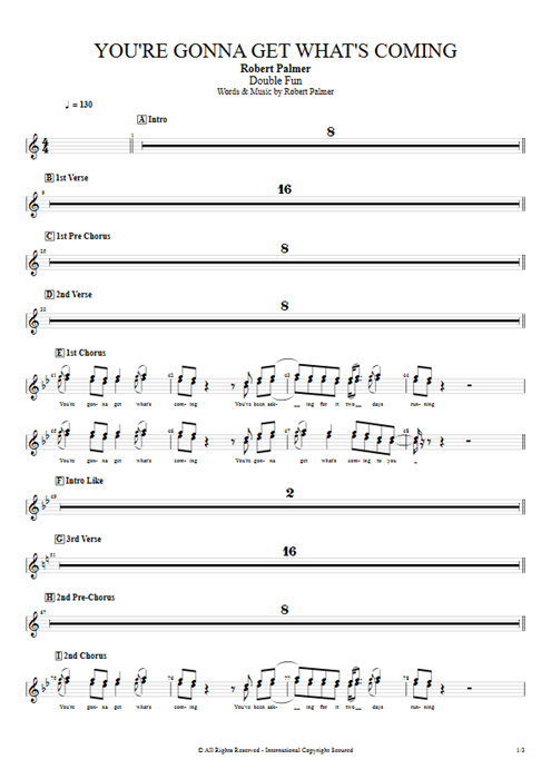You're Gonna Get What's Coming Robert Palmer guitar pro tab BackVoc Full Score mysongbook