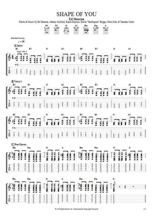 Shape of You Ed Sheeran guitar pro tab AGuitar Guitar & Backing Track mysongbook