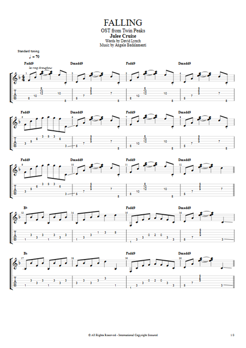Falling Julee Cruise guitar pro tab AGuitar Guitar & Vocals mysongbook