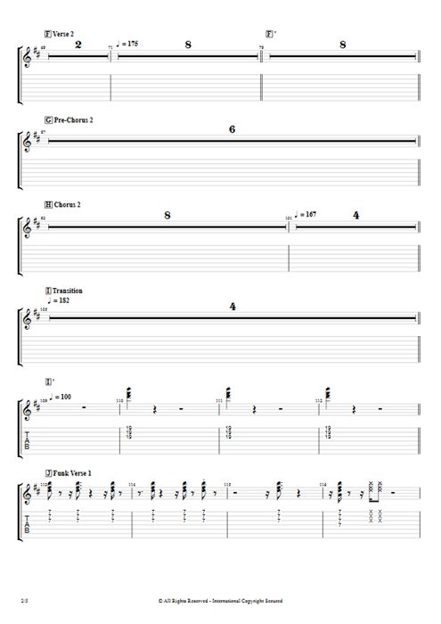 Black Listed Shaka Ponk guitar pro tab EGuitarIV Full Score mysongbook