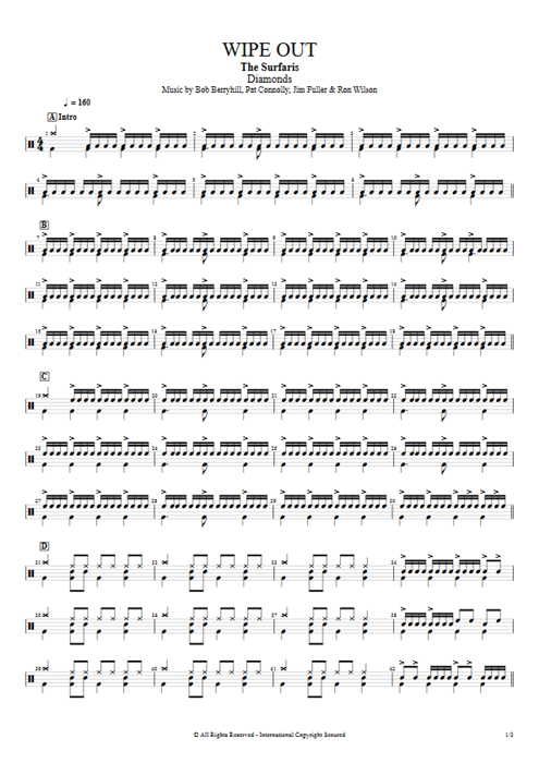 Wipe Out The Surfaris guitar pro tab Drums Full Score mysongbook