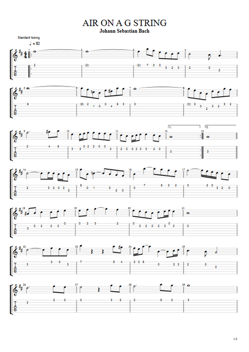 Air on a G String Johann Sebastian Bach guitar pro tab AGuitarI Guitars mysongbook