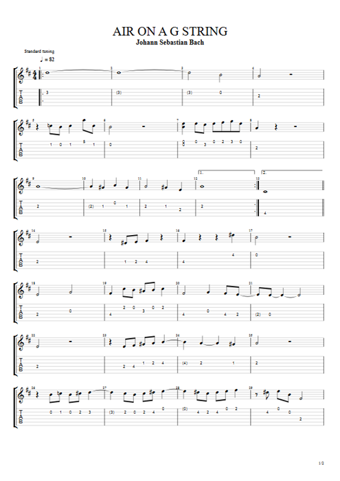 Air on a G String Johann Sebastian Bach guitar pro tab AGuitarII Guitars mysongbook