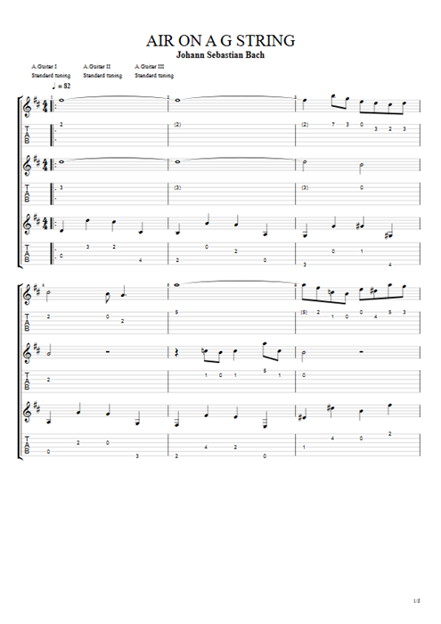 Air on a G String Johann Sebastian Bach guitar pro tab Full Score Guitars mysongbook