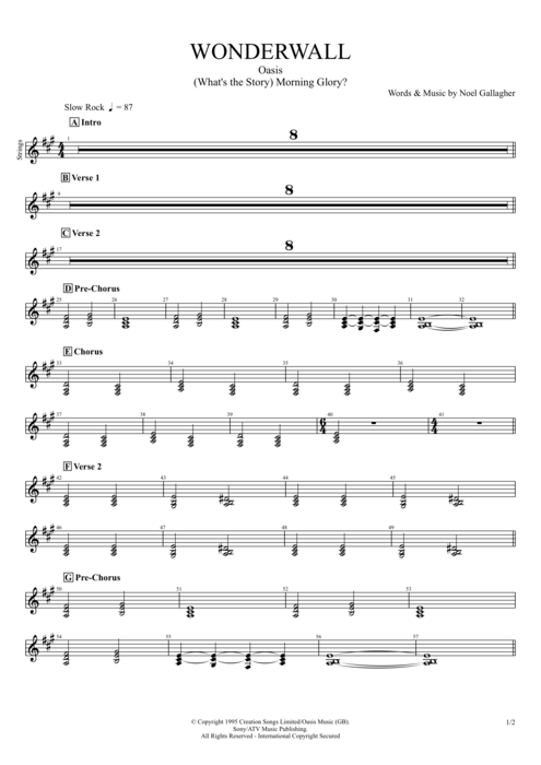 Wonderwall Oasis guitar pro tab Strings Full Score mysongbook