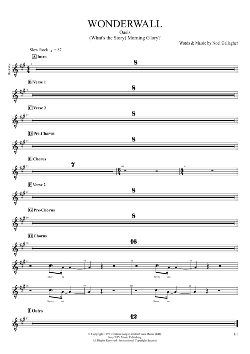 Wonderwall Oasis guitar pro tab BackVoc Full Score mysongbook