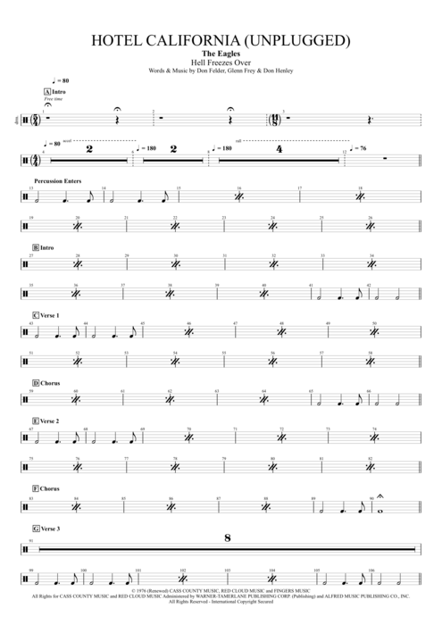 Hotel California (Unplugged) The Eagles guitar pro tab DrumsI Full Score mysongbook