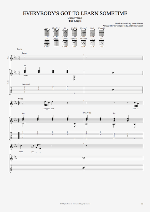 Everybody's Got to Learn Sometime The Korgis guitar pro tab Full Score Guitare et voix mysongbook