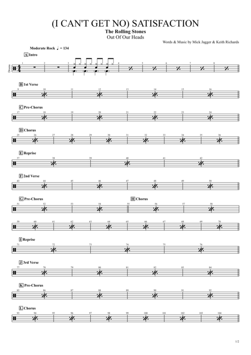 (I Can't Get No) Satisfaction The Rolling Stones guitar pro tab Drums Full Score mysongbook