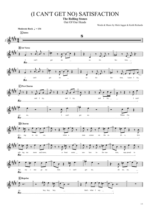 (I Can't Get No) Satisfaction The Rolling Stones guitar pro tab Vocals Full Score mysongbook