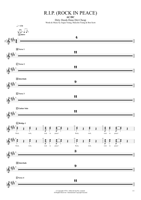 R.I.P. (Rock in Peace) AC/DC guitar pro tab BackVoc Full Score mysongbook