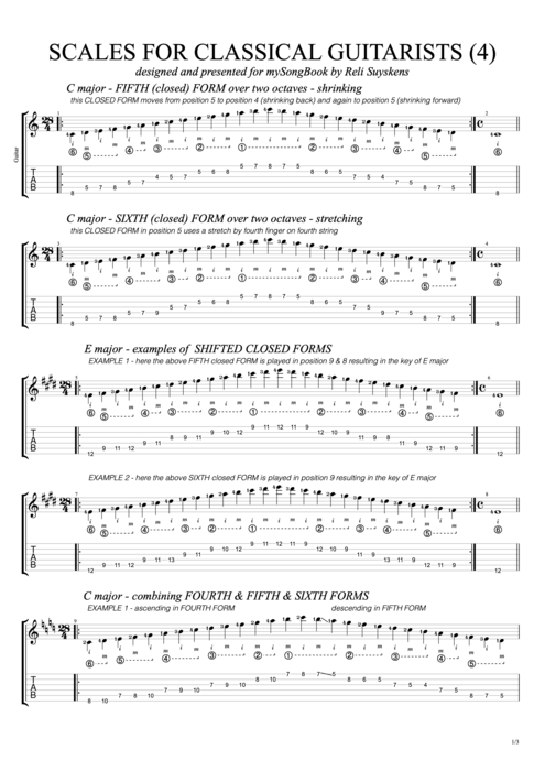 Scales for Classical Guitarists N°4 Reli Suyskens guitar pro tab Guitar Guitare seule mysongbook