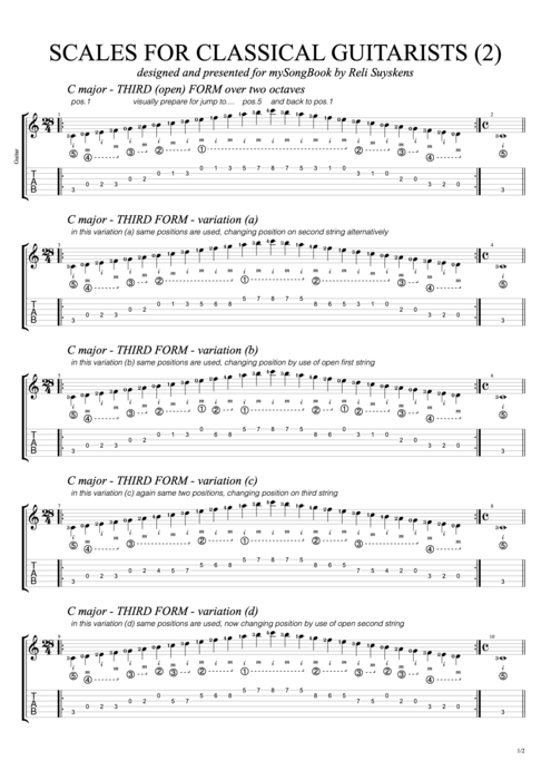 Scales for Classical Guitarists N°2 Reli Suyskens guitar pro tab Guitar Guitare seule mysongbook